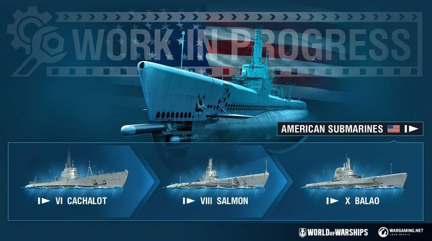 are there submarines in world of warships